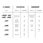 PAR DE SHIFTER LTWOO 3X9 V COMPATIBLE SRAM - Imagen 4